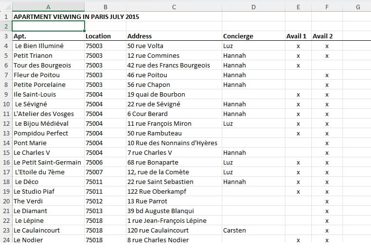 Schuyler Hoffman's spreadsheet of Adrian Leeds Group & Paris Sharing apartments to view in Paris